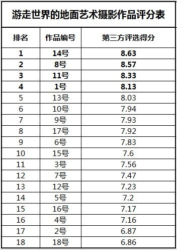 說(shuō)明: http://www.s9970.cn/atta/1345599522469.jpg