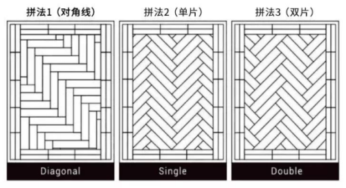復(fù)合實木地板